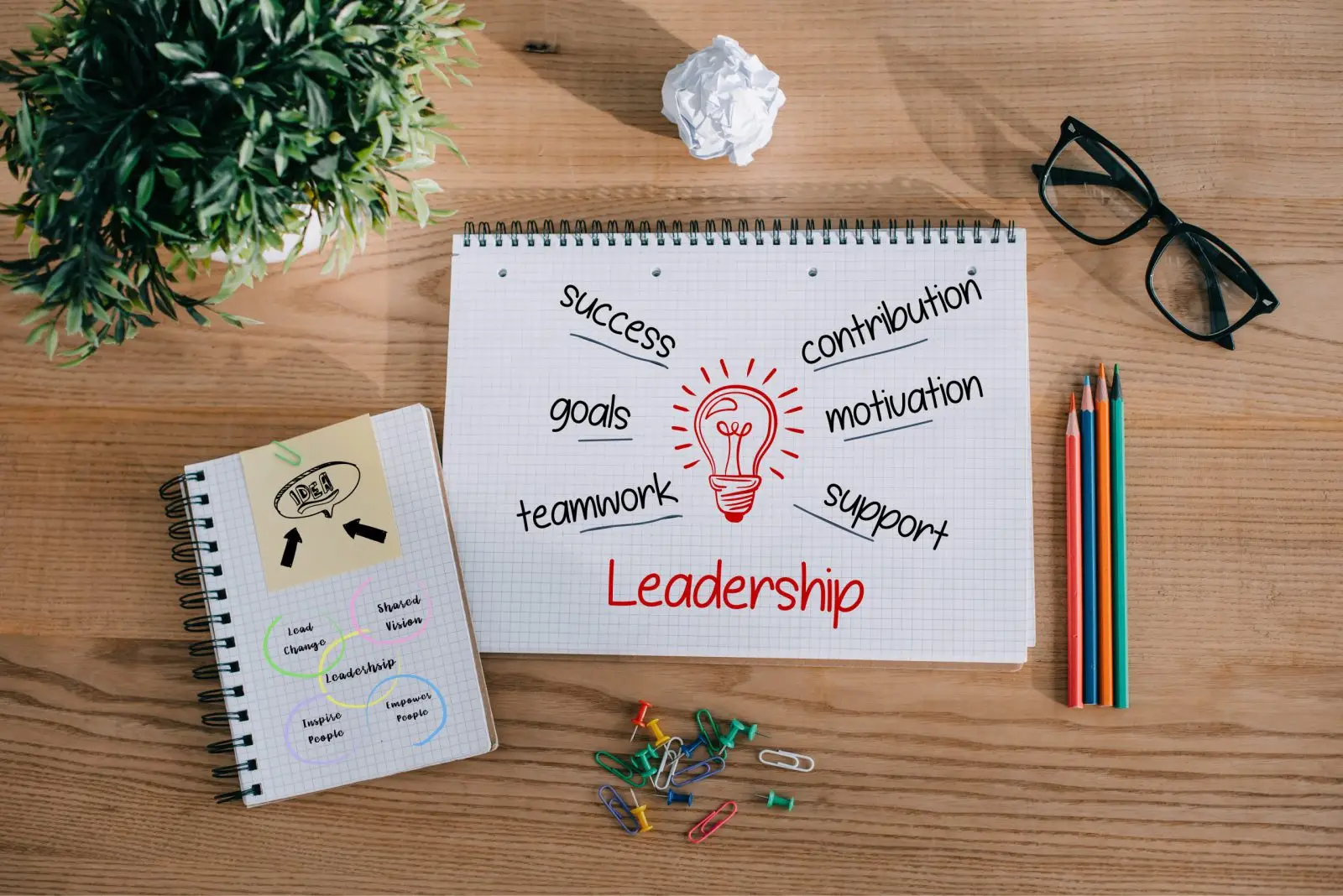 Leadership in Digital Transformation create success
